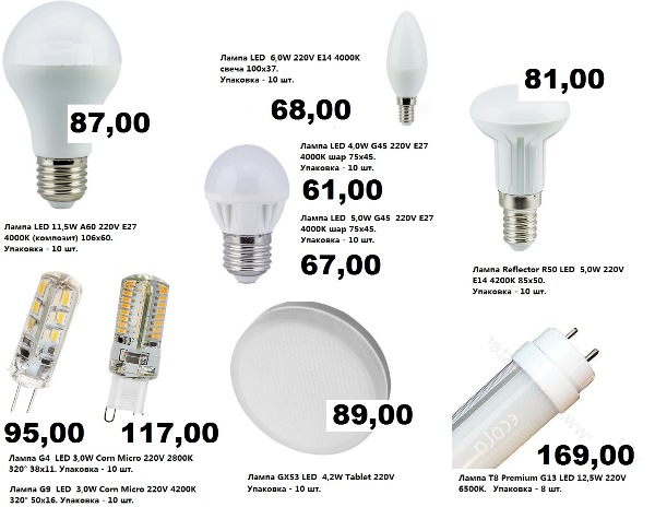 светодиодные лампы оптовые цены
